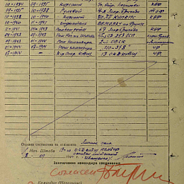 Послужной список. Прохождение службы в рядах КА и ВМФ от 8 сентября 1944 г. к награждению медалью "За боевые заслуги".