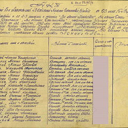 Акт вручения медали "За оборону Ленинграда" от 3 июня 1943 г.