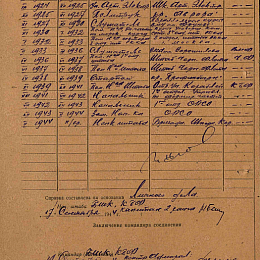 Послужной список прохождения службы в КА и ВМФ от 25 сентября 1944 г.
