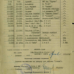 Послужной список прохождения службы в КА и ВМФ от 24 февраля 1948 г.