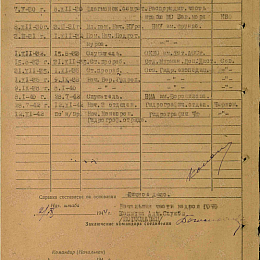 Лист из Личного дела Алашеева Д.А. Прохождение службы в КА и ВМФ от 2.IX.1944 г.