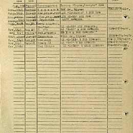 Прохождение службы в ВМФ и РККА на 4.09.1944 г.