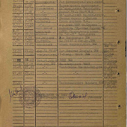 Послужной список прохождения службы в КА и ВМФ. Сентябрь 1944 г.