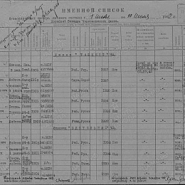 Именной список безвозвратных потерь л/состава с 1 июля по 10 июля 1942 г. кораблей Эскадры ЧФ..