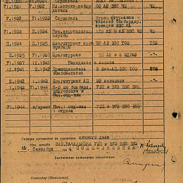 Послужной список прохождения службы в КА и ВМФ от 12 сентября 1944 г.