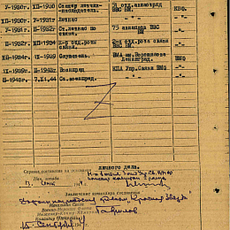 Послужной список прохождения службы в КА и ВМФ от 13 сентября 1944 г.