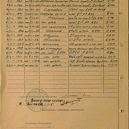 Послужной список прохождения службы в КА и ВМФ от 12 сентября 1945 г.