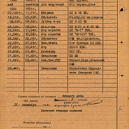 Прохождения службы в КА и ВМФ от 26 сентября 1944 г.