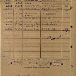 Послужной список прохождения службы в КА и ВМФ от 15 сентября 1944 г.