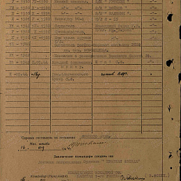 Послужной список прохождения службы в КА и ВМФ от 16 сентября 1944 г.