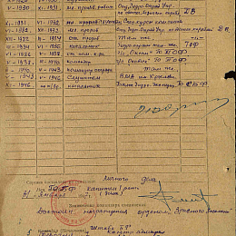 Послужной список прохождения службы в КА и ВМФ от 31 января 1947 г.