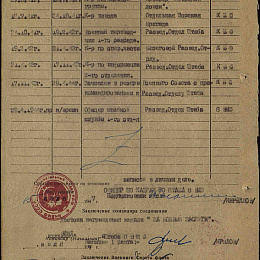 Послужной список прохождения службы в КА и ВМФ от 26 июля 1947 г.