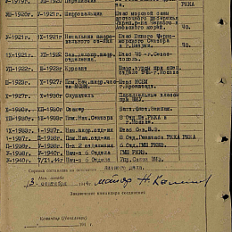 Послужной список прохождения службы в КА и ВМФ от 13 сентября 1944 г.