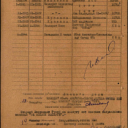 Послужной список прохождения службы в КА и ВМФ от 13 сентября 1944 г.