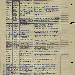 Послужной список прохождения службы в КА и ВМФ от 8 сентября 1944 г.