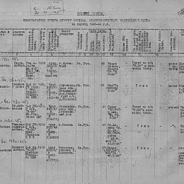 Именной список безвозвратных потерь личного состава КБФ за 1943-1944 г.