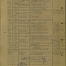 Послужной список прохождения службы в КА и ВМФ от 4 сентября 1944 г.