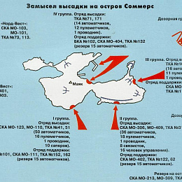 Замысел высадки десанта на о. Соммерс 8 июля 1942 г.