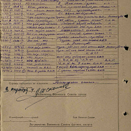 Послужной список прохождения службы в КА и ВМФ от 3 октября 1944 г.
