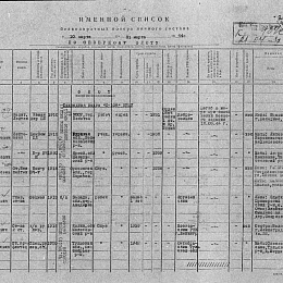 Именной список безвозвратных потерь л/состава с 10 по 31 марта 1944 г. Северного Флота.