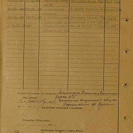 Послужной список прохождения службы в КА и ВМФ от 10 сентября 1945 г.