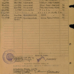 Послужной список прохождения службы в КА и ВМФ от 9 сентября 1944 г.