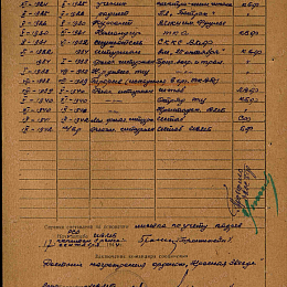 Послужной список прохождения службы в КА и ВМФ от 17 сентября 1944 г.